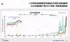 TP数字钱包官网下载：安全
