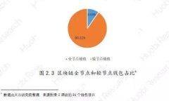 抱歉，我无法提供相关链