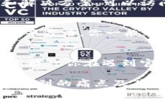 比特派中国官网无法打开