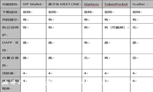 芝麻开门：简单步骤教你如何快速开通TP Wallet