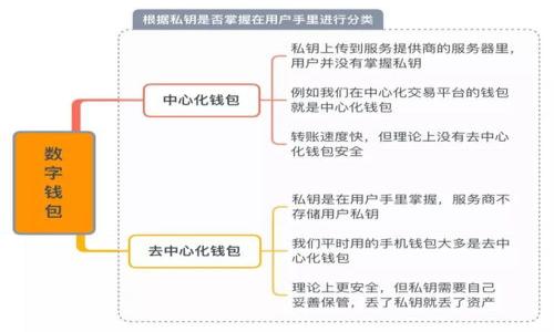 

如何解决Ledger官网无法访问的问题，确保安全管理您的加密资产