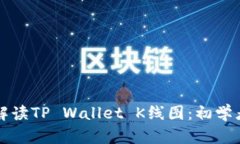 如何正确解读TP Wallet K线图