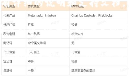 目前我无法访问实时数据或提供特定的区块链钱包地址。如果你在寻找IM钱包（如IMToken等）的地址，通常可以通过以下几种方式找到：

1. **钱包应用内查找**：打开你的IM钱包应用，通常在“账户”或“资产”页面，可以看到你的钱包地址，通常以字母和数字的组合形式呈现。

2. **导入助记词/私钥**： 如果你在恢复或导入钱包，可以使用助记词或私钥来生成新的钱包地址。

3. **官方支持页面**：访问IM钱包的官方网站，通常会有详细的说明和支持文档，帮助你找到钱包地址。

4. **社区和论坛**：参与相关的加密货币论坛或社交媒体群组，很多经验丰富的用户会分享如何找到钱包地址的建议。

请确保在处理区块链地址和密钥时保持警惕，确保你的隐私和资金安全，切勿透露你的私钥或助记词给任何人。