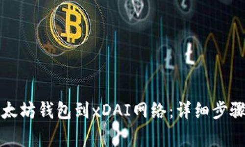 如何轻松切换以太坊钱包到xDAI网络：详细步骤与常见问题解答