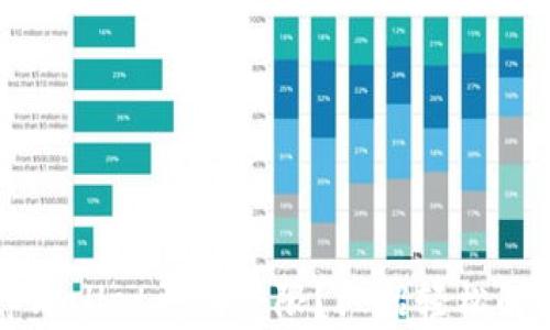 
华为手机tpWallet更新受限？六招轻松解决更新问题