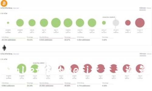 如何找回tpWallet中的DeFi资产并避免未来的风险