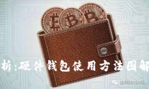 全面解析：硬件钱包使用方法图解及技巧
