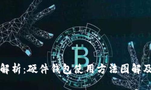 全面解析：硬件钱包使用方法图解及技巧