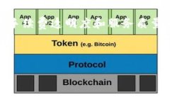    tpWallet转USDT的手续费详