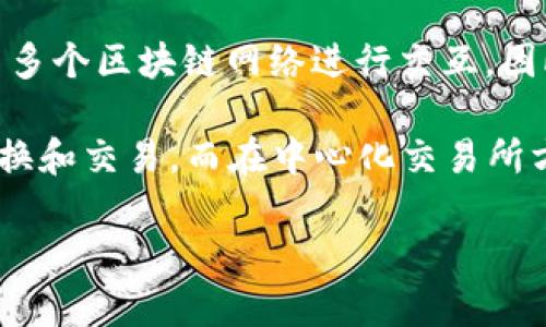 tpWallet 是一个多链数字资产钱包，主要用于存储和管理多种数字货币和代币。它不是某个特定交易所的名称，而是一个工具，能够与多个区块链网络进行交互。因此，它并不对应于某个特定的交易所，但用户可以通过 tpWallet 交易所中的数字货币进行交易。

许多用户会将 tpWallet 与一些去中心化交易所（DEX）结合使用，例如 Uniswap、SushiSwap 或 PancakeSwap，以便进行代币的交换和交易。而在中心化交易所方面，用户也可以在大多数主流交易所（如 Binance、Coinbase、Huobi 等）中进行资产交易，但需要将资金转移到这些交易所进行操作。

如果您想更多了解 tpWallet 或其支持的交易所和功能，可以查看其官方网站或相关社区论坛。