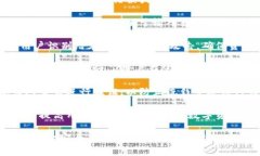 验证 tpWallet 地址的用途主