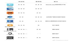 ### 选择适合你的ImToken钱包