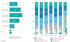 找回tpWallet账号的完全指南