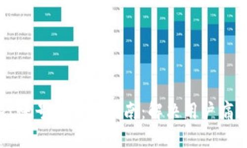 找回tpWallet账号的完全指南：解决用户痛点的实用步骤