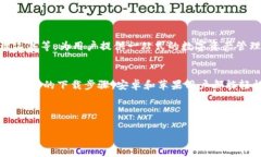   轻松下载tpWallet：安卓与