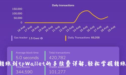 币安转账到tpWallet的手续费详解，轻松掌握转账成本！