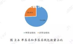 baiotiCGPay钱包能否提现现金
