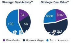 如何在tpWallet上查看加密货