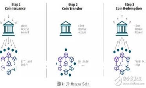 硬件钱包坏了怎么办？八大解决办法解析与指南