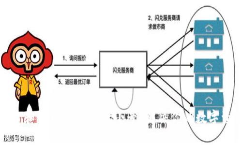 如何创建和管理tpWallet小号?解决你的数字资产需求