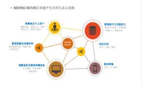 电脑是可以下载和使用 tpWallet 的，但需要注意几点。tpWallet 是一种多链钱包，主要用于存储和管理加密货币和数字资产。目前，tpWallet 主要与移动设备兼容，而在电脑上使用时，通常可以通过模拟器或者网页版来实现。不过，为了确保安全和兼容性，请遵循以下几个步骤：

1. **确认版本**：确保您下载的是 tpWallet 的官方网站提供的资源，以避免下载到恶意软件。

2. **使用模拟器**：如果 tpWallet 没有桌面客户端，您可以在电脑上使用安卓模拟器（如 Bluestacks）来运行手机版本的 tpWallet。

3. **网页版**：查看 tpWallet 是否提供网页版。如果有，您可以直接在浏览器中使用。

4. **安全性**：使用任何数字钱包时，请确保使用强密码，并启用双重验证（如果可用），以保护您的资产安全。

如果您对 tpWallet 的使用或下载有任何疑问，建议查阅其官方文档或社区支持以获取最新信息。