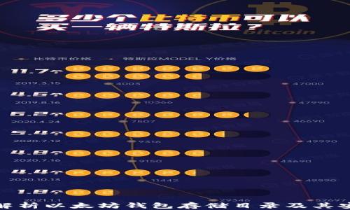 
全面解析以太坊钱包存储目录及其安全性