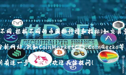 关于Gate.io交易所的具体排名，可能会随时间变化而有所不同。根据不同的币圈排行榜和指标（如交易量、用户活跃度、安全性等），Gate.io的排名可能会有所波动。

为了获取最新的排名信息，可以查看一些加密货币行业的分析网站，例如CoinMarketCap、CoinGecko等，这些网站会定期更新各大交易所的排名数据。

如果你对Gate.io交易所的具体情况或其他加密货币交易所有进一步的问题，欢迎具体提问！