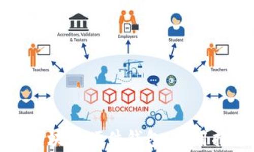 
如何选择适合你的区块链硬件钱包：实用指南与常见问题解答