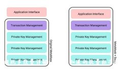 tpWallet提现手续费详解：您