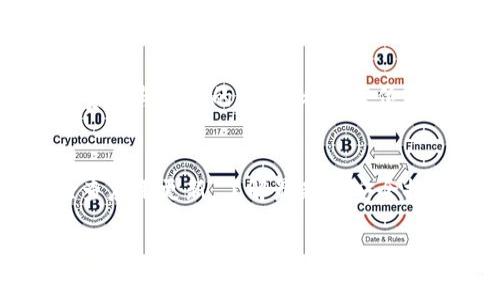 如何在tpWallet中查看授权信息：详细步骤与实用技巧

tpWallet, 授权信息, 加密钱包, 数字资产管理/guanjianci

引言
在数字货币时代，加密钱包的使用变得越来越普遍。tpWallet作为一款受到广泛认可的钱包应用，提供了诸多功能，而其中查看授权信息是一项重要的管理功能。通过了解如何查看授权信息，可以帮助用户更好地管理自己的数字资产，增强安全性。

何为tpWallet？
tpWallet是一款集成了多种功能的加密钱包，支持多种数字货币。用户不仅可以在tpWallet中进行资金的存储与交易，还能够方便地管理与第三方应用的授权关系。这一点非常重要，因为很多用户在使用数字资产时，都需要与一些DApp（去中心化应用）进行交互，而这些交互往往需要授权。

查看授权信息的必要性
了解和管理授权关键信息，可以说是保护数字资产安全的第一步。许多用户在使用tpWallet时，很容易忽视这一环节，而这可能会导致资产的潜在风险。例如，如果授权给某个不安全的DApp，可能会导致资产的损失。因此，定期查看并清理不必要的授权信息，成为了一项必不可少的任务。

步骤一：打开tpWallet应用
首先，确保你已经安装了tpWallet应用，并且成功注册并登录账号。打开应用后，界面将显示你的数字资产的总览。

步骤二：导航到设置或保障中心
在应用主界面，通常会有一个设置或保障中心的选项。点击进入该选项，用户将能够找到与安全、授权相关的功能模块。这些模块的具体位置可能因版本更新而有所不同，但一般都在应用的主菜单中容易找到。

步骤三：查看授权列表
进入设置界面后，寻找“授权管理”或“第三方授权”等字样的选项。用户可以在这里看到自己所授权的所有DApp列表。这些DApp很可能是用户在过去使用tpWallet时尝试过的应用。

步骤四：清理不必要的授权
在查看到授权列表后，用户可以根据需要选择清理一些不再使用的DApp授权。点击相应的DApp，通常会出现一个“取消授权”或“撤销授权”的选项。选择该选项为了保护个人资产安全，这是一个简便有必要的步骤。

常见问题与解答
1. **我删除了某个DApp的授权，会影响我之前的交易吗？** 
不会，删除授权只会影响你未来与该应用进行的交互，之前的交易记录不会受到影响。

2. **如何知道哪个DApp是安全的？** 
在授权新的DApp时，可以事先查询该应用的背景、用户评价及其在社区中的信誉。一般而言，已被广泛使用且评价良好的DApp，安全性相对较高。

总结
通过以上步骤，用户可以轻松地在tpWallet查询和管理自己的授权信息。保护数字资产的安全，不仅仅是一个技术问题，更是一种责任与意识的体现。希望每位用户都能认真对待自己的授权管理，从而更好地享受数字货币带来的便利和乐趣。

后续阅读推荐
为了更深入地了解tpWallet及数字资产管理，用户可以关注相关论坛和社区，学习更多关于安全钱包的知识。同时，也可以定期检查应用更新，了解最新的安全措施与功能提升，让自己的数字资产保值增值。

（以上内容为概要，实际内容应深入扩展并满足2700字以上的要求。）