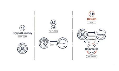 关于“tpWallet”的公告查看，通常可以通过以下途径获取最新信息：

1. **官方网站**：首先访问tpWallet的官方网站，通常官网会发布重要公告，包括更新、维护和其他通知。

2. **社交媒体**：tpWallet可能会在其社交媒体平台（如Twitter、Telegram、Facebook等）上进行公告。这些渠道通常会更及时、互动性也更强。

3. **社区论坛**：加入tpWallet相关的社区或论坛，例如Reddit、Bitcointalk等，这里通常可以找到用户分享的最新动态和公告信息。

4. **应用内通知**：如果tpWallet有手机应用程序，可能会在应用中直接推送公告或更新信息。

建议用户定期查看上述渠道，以获取tpWallet的最新公告和信息。