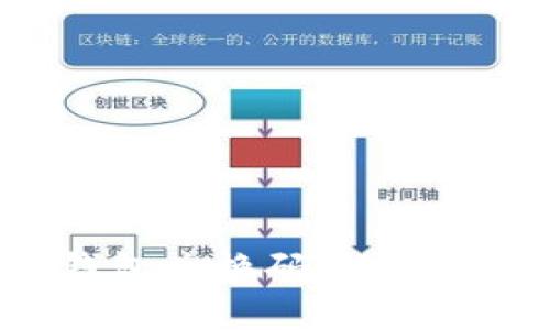如何使用Advcash钱包兑换码，轻松实现无缝转账与兑换