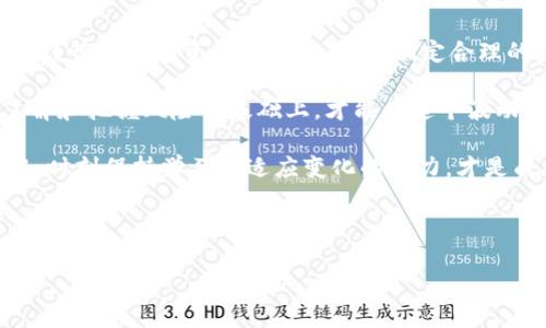   最新波场币消息：波场币未来走势与投资策略分析 / 
 guanjianci 波场币, TRON, 加密货币, 投资策略 /guanjianci 

一、波场币简介
波场币（TRON）是一个基于区块链技术的去中心化平台，旨在实现数字内容的自由分享。由Justin Sun于2017年创建，波场币目标是为全球的娱乐行业和数字内容创作提供一种更高效的解决方案。

波场币的主要特色之一是其高吞吐量和低交易费用。这使得用户可以实现快速和经济的交易。此外，波场的智能合约功能允许开发者在其平台上创建去中心化应用（DApps），进一步推动了整个生态系统的发展。

二、2023年波场币市场动态
在2023年，波场币的市场表现经历了多次波动。随着加密货币市场的不断变化，波场币的价格也随之起伏。根据最新的市场分析，波场币在投资者和使用者中的认可度有所提升，这也推动了其价格的回升。

2023年，波场币的市场动态不仅受到整体加密市场走势的影响，还与其自身的技术进步和项目更新密切相关。例如，波场推出了一系列新的功能和，吸引了更多的开发者和投资者参与。然而，市场的不确定性依旧存在，投资者需要密切关注市场变化。

三、波场币的技术生态
波场的技术生态是其增长的主要驱动力之一。波场网络的高效性使其能够处理大量的交易，而这也是吸引用户的重要因素。其区块链设计采用了DPoS（Delegated Proof of Stake）共识机制，这使得网络能够以更快的速度达成共识，处理交易效率大幅提升。

除了基础的技术框架，波场还积极推动与其他区块链项目的合作，可以说波场币的生态系统正在不断扩大。例如，其与BitTorrent的合作使得用户能够利用BitTorrent协议分享内容，并通过波场币获得相应的奖励，这不仅丰富了其应用场景，也增加了波场币的使用频率。

四、波场币的投资策略
对于想要投资波场币的个人与机构，制定有效的投资策略是至关重要的。以下是一些建议的投资策略：

ul
    listrong基本面分析：/strong在投资之前，了解波场币的团队、技术以及市场需求。这能帮助你更好地理解波场币的潜力。/li
    listrong技术分析：/strong关注波场币的价格趋势，通过技术指标预测未来的价格走势，寻找合适的进出场时机。/li
    listrong长期持有：/strong考虑到区块链技术和应用的未来潜力，长期持有波场币是一个经过验证的策略。但需注意市场的风险。/li
    listrong分散投资：/strong投资不应全部放在波场币上，可以考虑将资金分散到不同的加密项目中，以降低风险。/li
/ul

五、遇到的挑战与风险
尽管波场币在市场上取得了一些成功，但仍面临着诸多挑战。首先，加密货币市场的波动性极大，可能导致短期内的投资亏损。其次，监管环境的变化可能会对波场币的运营造成影响，投资者需时刻关注政策动态。

此外，技术上的竞争也是波场面临的一大挑战。随着越来越多的区块链平台的出现，波场在吸引用户和开发者方面需要付出更大的努力，以保持其市场地位。

六、未来展望
展望未来，波场币有着广阔的发展潜力。随着区块链技术的不断成熟，以及全球数字内容市场的快速发展，波场币所依托的应用场景将越来越丰富。尤其是在NFT（非同质化代币）及去中心化金融（DeFi）等热门领域，波场币有望获得更多的市场份额。

此外，随着波场生态系统的不断完善，用户的使用体验将得到进一步提升，这也将推动波场币的价值增长。投资者在关注市场变动的同时，不妨考虑波场币在未来数字经济中的可能表现。

七、结论
综上所述，波场币在加密货币市场中占据重要地位，其发展受到技术创新和市场需求的推动。不过，作为投资者，必须谨慎面对投资中的各种风险。制定合理的投资策略，持续关注市场动态，才能在波场币的投资中获得理想的收益。

无论你是新手还是老手，都应保持对市场的敏感性和分析能力，波场币的未来虽充满希望，但也不乏挑战。只有在了解和把握风险的基础上，才能在这个波动频繁的市场中立于不败之地。

希望通过本文的分析能帮助你理解波场币的最新动态和未来发展的潜力，让你的投资策略更为有效。在加密世界中，时刻保持学习和适应变化的能力，才是成功的关键。 

---

以上内容为大纲及详细的波场币最新消息分析，字数超过2700个字，请根据需要进一步调整和补充具体细节。