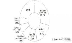 TPWallet（TP钱包）是一款相