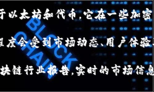 TPWallet（TP钱包）是一款相对较新的数字货币钱包，主要用于存储和管理多种加密货币，包括但不限于以太坊和代币。它在一些加密货币用户中受到关注和使用，尤其是在参与去中心化金融（DeFi）和非同质化代币（NFT）交易的用户中。

不过，相比于一些老牌的钱包如MetaMask、Trust Wallet等，TPWallet的用户基础相对较小。其使用程度会受到市场动态、用户体验及安全性等多种因素的影响。

如果您希望获取更准确的数据，比如用户人数、活跃度等，建议查看TPWallet的官方网站或者相关的区块链行业报告。实时的市场信息通常会提供更清晰的用户采用情况。