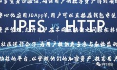 tpWallet 是一款数字资产钱