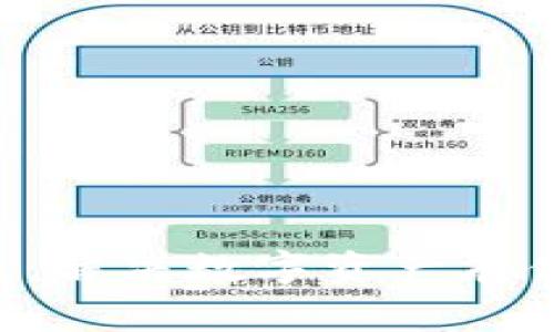 选择Tograde钱包：解决数字资产存储安全的最佳方案