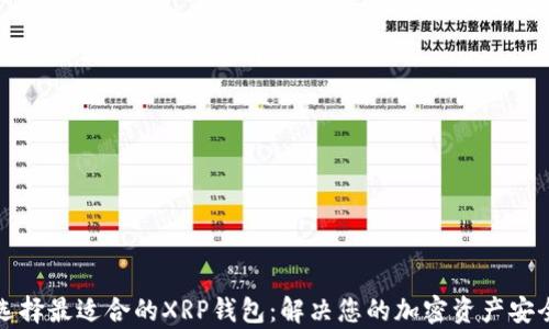 
如何选择最适合的XRP钱包：解决您的加密资产安全痛点
