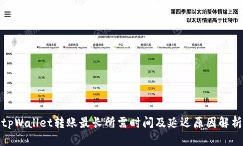 tpWallet转账最长所需时间及延迟原因解析