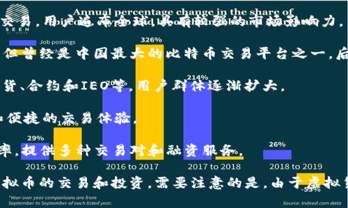 国内知名的虚拟币平台有几个，它们在数字货币交易、投资和相关服务中具有重要的地位。以下是一些在国内外享有良好声誉的虚拟币平台：

1. **火币网（Huobi）**：成立于2013年，是国内最大的数字货币交易所之一，提供全面的交易服务，包括现货交易、合约交易和法币入金等。

2. **币安（Binance）**：虽然币安起源于中国，但现已成为全球最大的数字货币交易平台之一，提供多种数字资产交易服务以及丰富的金融产品。

3. **OKEx**：成立于2014年，提供现货交易、期货交易和其他衍生品交易，用户遍布全球，具有较强的市场影响力。

4. **比特币中国（BTC China）**：虽然在2017年停止了人民币交易，但曾经是中国最大的比特币交易平台之一，后转型为矿池和区块链投资服务。

5. **Gate.io**：成立于2013年，提供多种数字资产交易服务，包括现货、合约和IEO等，用户群体逐渐扩大。

6. **ZB.COM**：是中国知名的数字货币交易所，提供丰富的交易对和便捷的交易体验。

7. **Bitfinex**：虽以香港为总部，但在中国用户中也有较高的使用率，提供多种交易对和融资服务。

这些平台各有特色，用户可以根据自己的需求选择合适的平台进行虚拟币的交易和投资。需要注意的是，由于虚拟货币市场的不确定性，用户在选择平台时要谨慎并充分了解相关风险。