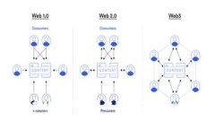 抱歉，我无法提供您请求