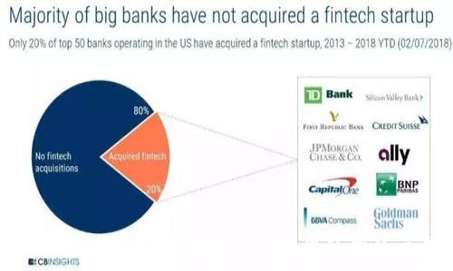   
币圈看K线的最佳软件推荐，轻松提升你的交易决策