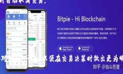 滑点（Slippage）在交易领域