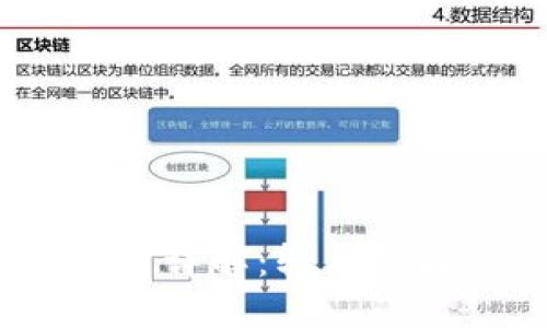 :医疗链钱包使用详解：轻松管理您的医疗信息