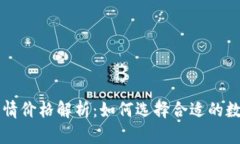 tpWallet行情价格解析：如何