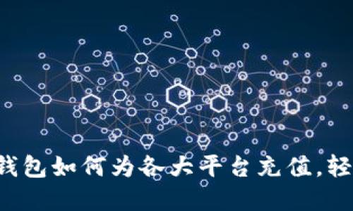 ### 808PAY钱包如何为各大平台充值，轻松解决支付问题