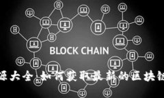 加密货币新闻来源大全：