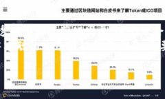   中本聪的身份与比特币法