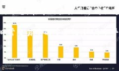 tpWallet和支付宝之间并没有