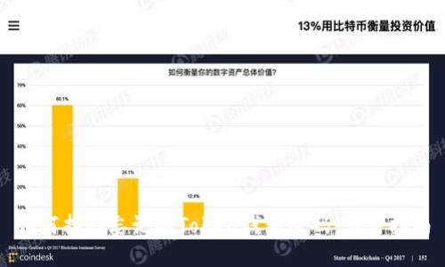 如何找回忘记的Token钱包密码：实用指南